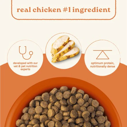 Canidae All Life Stages Chicken, Turkey, Lamb & Fish Meals Recipe Dry Dog Food - Image 3