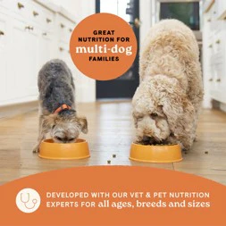 Canidae All Life Stages Chicken, Turkey, Lamb & Fish Meals Recipe Dry Dog Food - Image 4