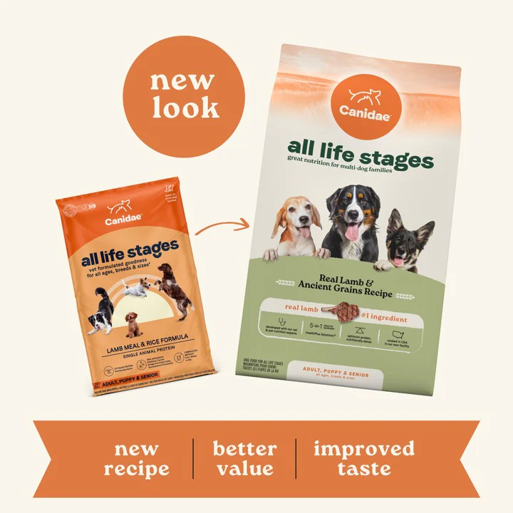 Canidae All Life Stages Lamb Meal and Brown Rice Formula Dry Dog Food - Image 3