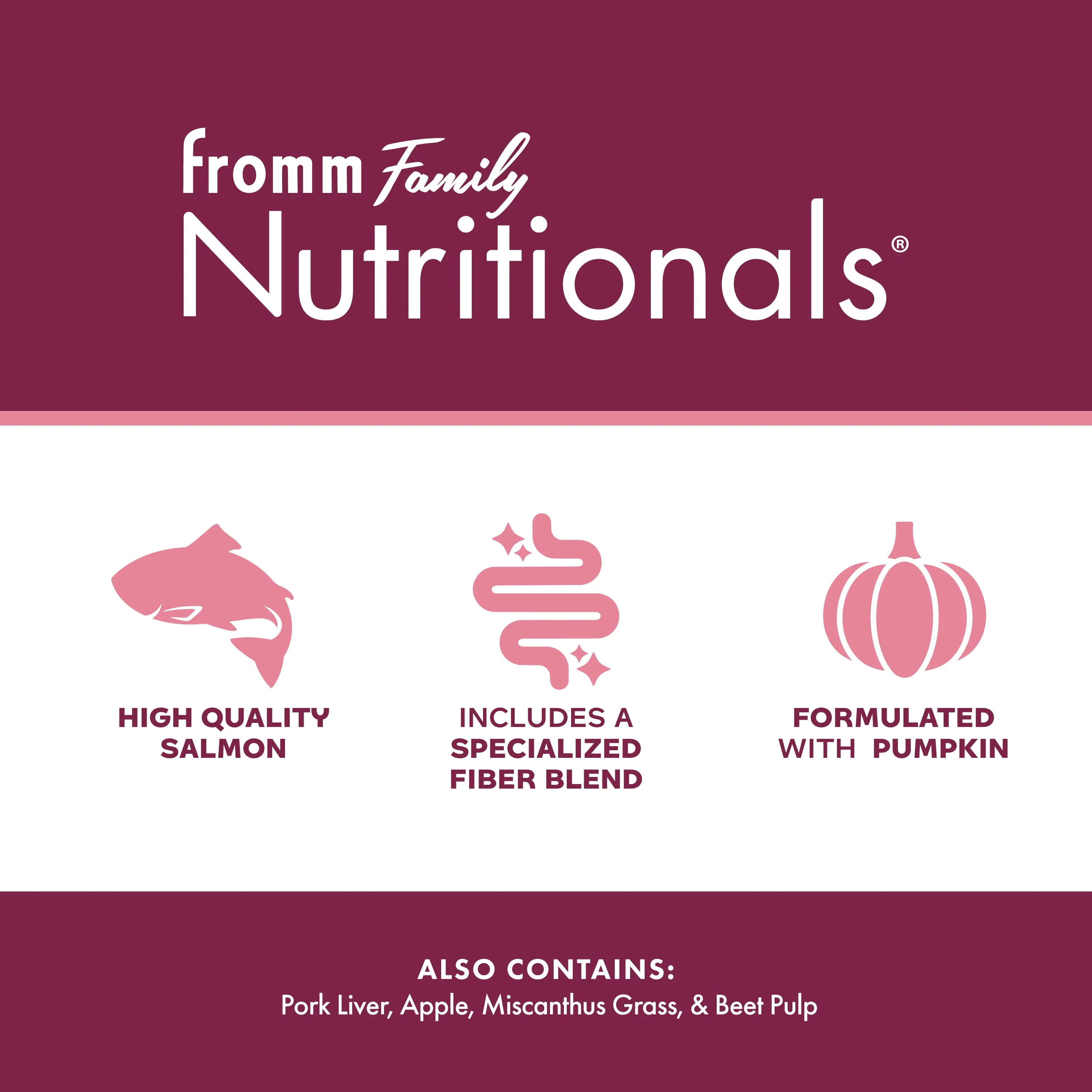 Fromm Nutritionals Sensitive Skin & Stomach Complete Dog Food, 13oz - Image 3