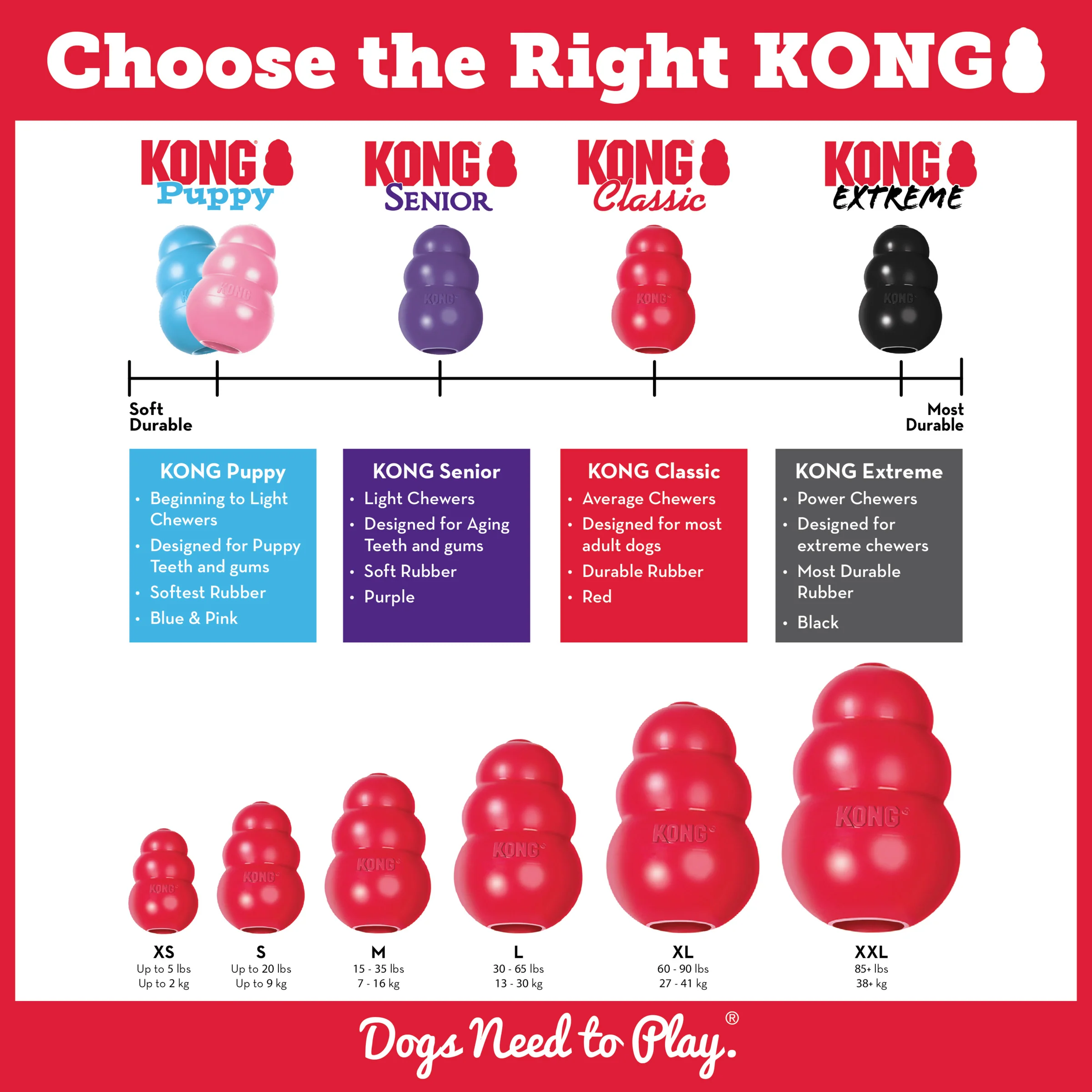 KONG Classic Dog Toy - Image 3
