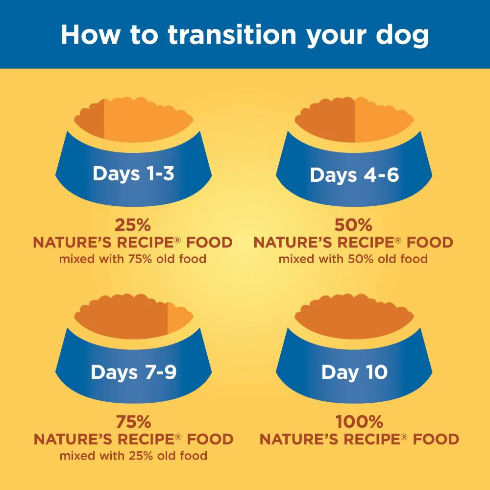 Nature's Recipe Grain Free Chicken, Sweet Potato & Pumpkin Dry Dog Food - Image 2