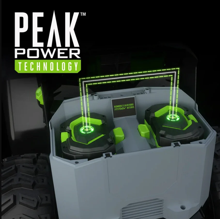 EGO 28" Self-Propelled 2-Stage Snow Blower with Peak Power & Steel Auger (2* 12Ah Batteries, Dual Port Charger) - Image 2