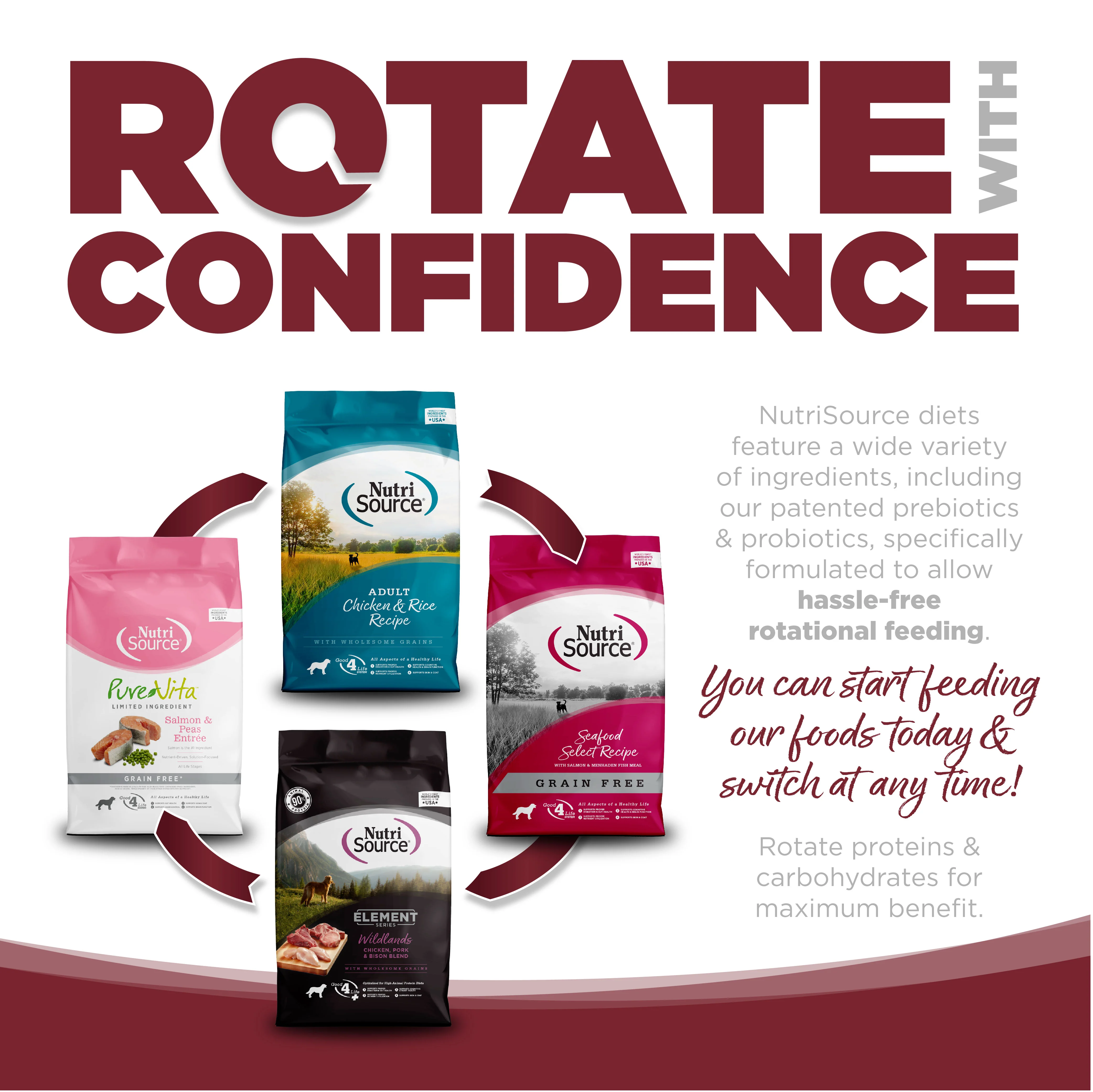 NutriSource Beef & Rice Recipe Healthy Dry Dog Food - Image 4