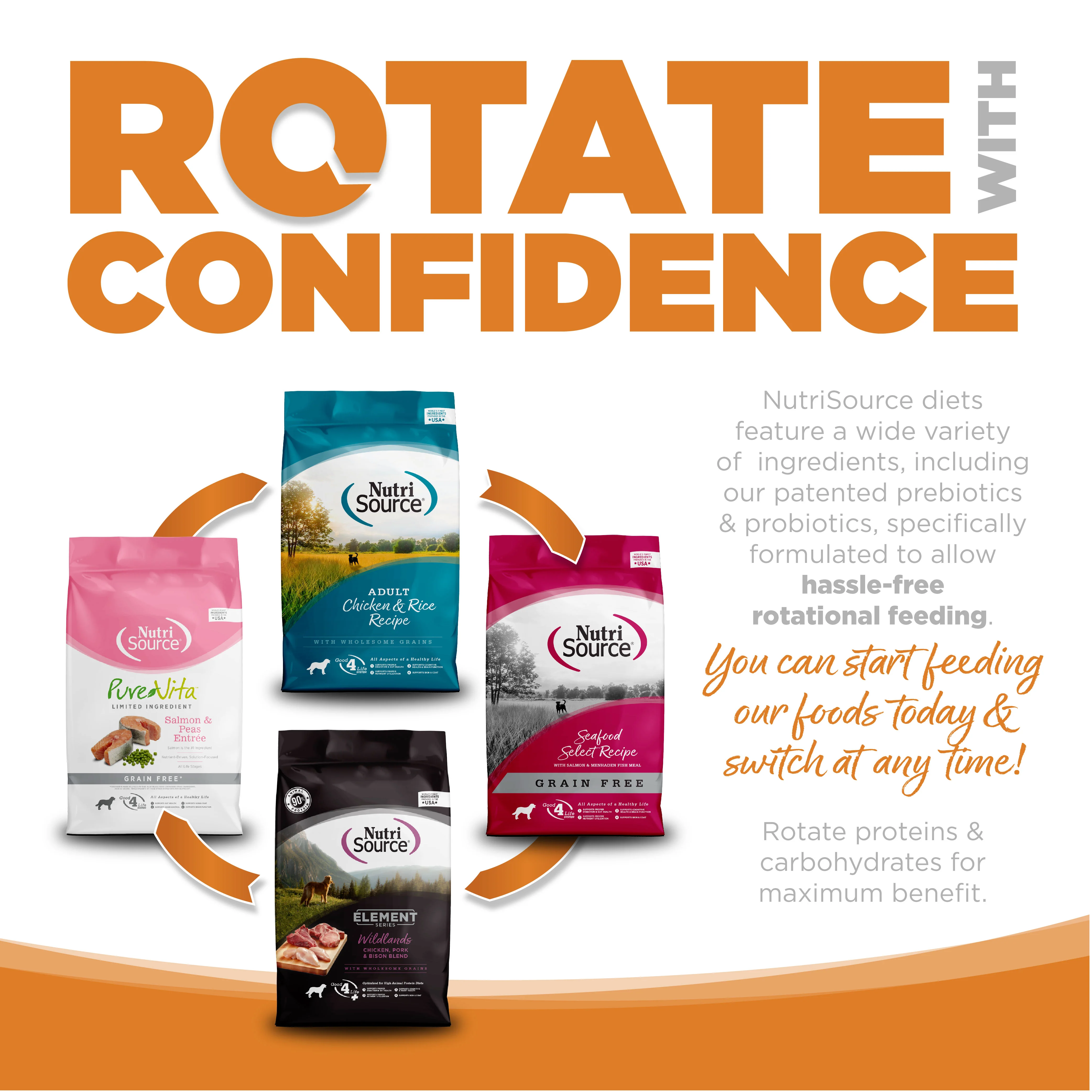 NutriSource Lamb Meal & Rice Recipe Dry Dog Food - Image 3