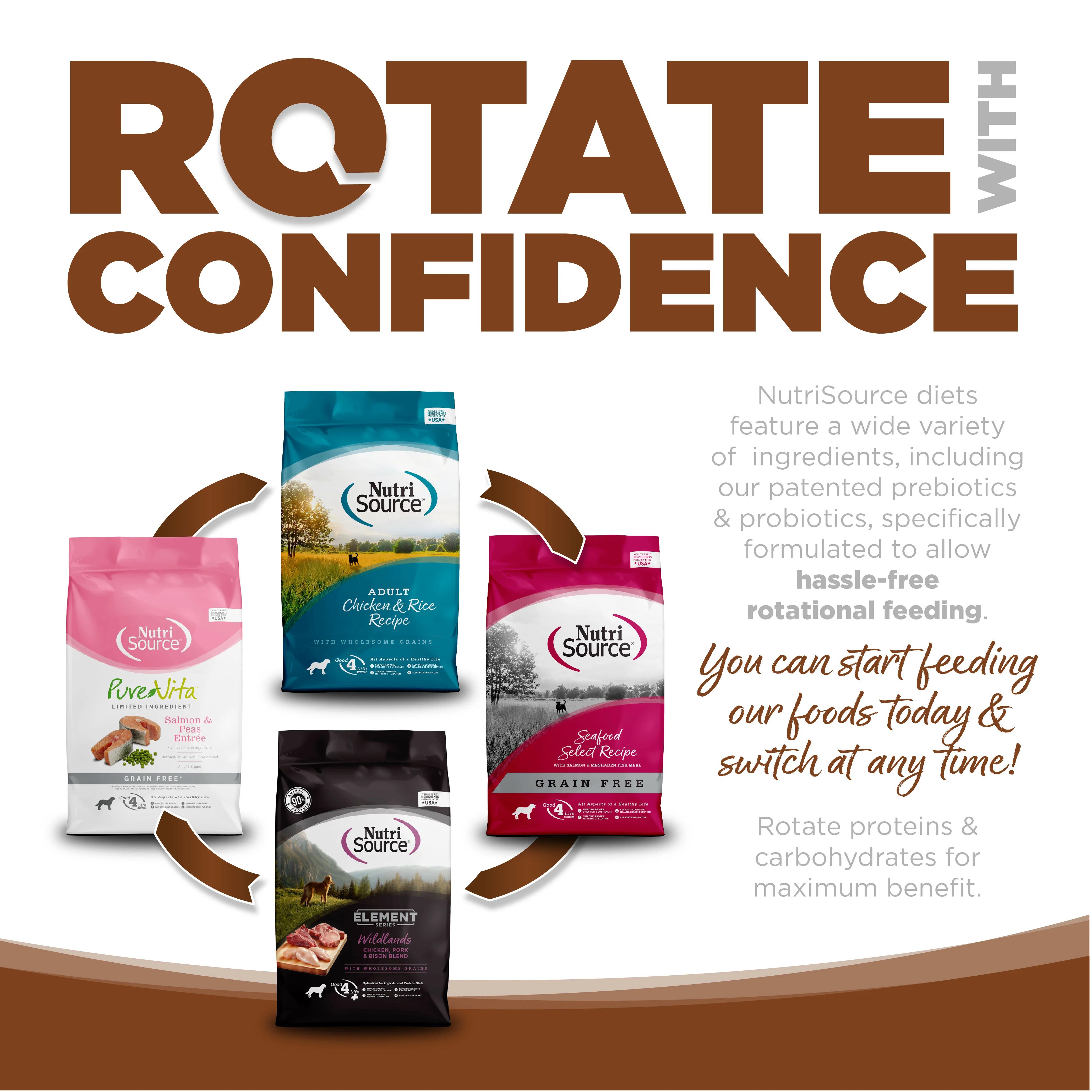NutriSource Large Breed Adult Lamb and Rice - Image 3