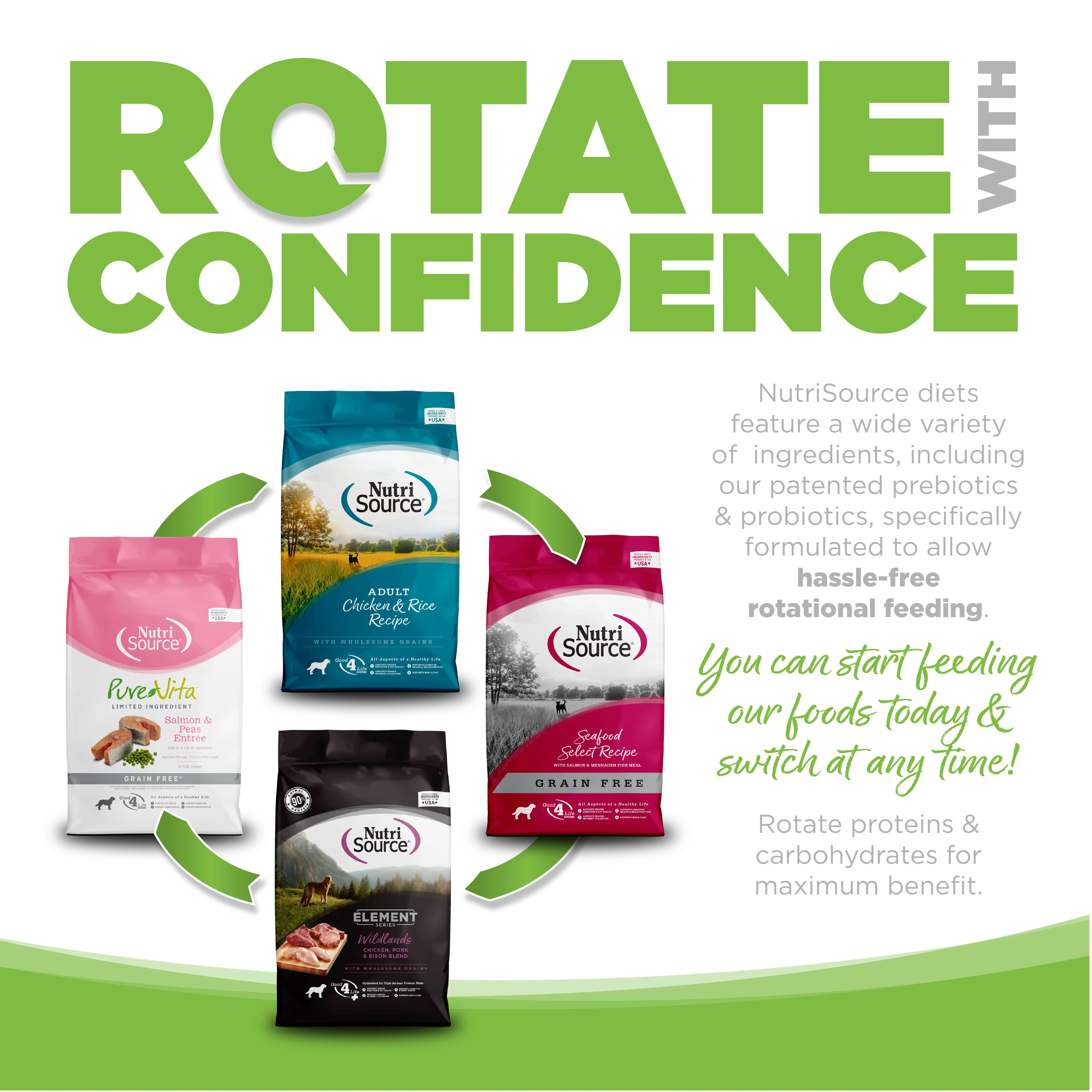 NutriSource Weight Management Recipe Healthy Weight Dry Dog Food - Image 3