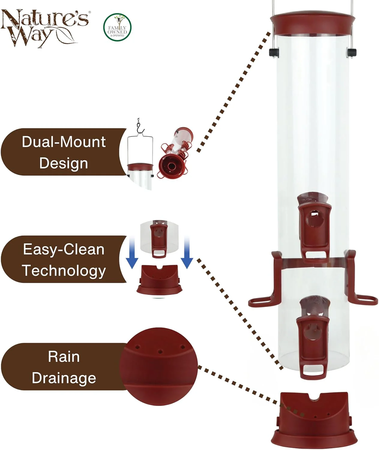 Large Plastic Seed Tube Feeder, 2.1 Quart Capacity - Image 3