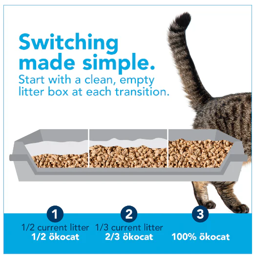 ökocat® Original Premium Clumping Wood Cat Litter - Image 6