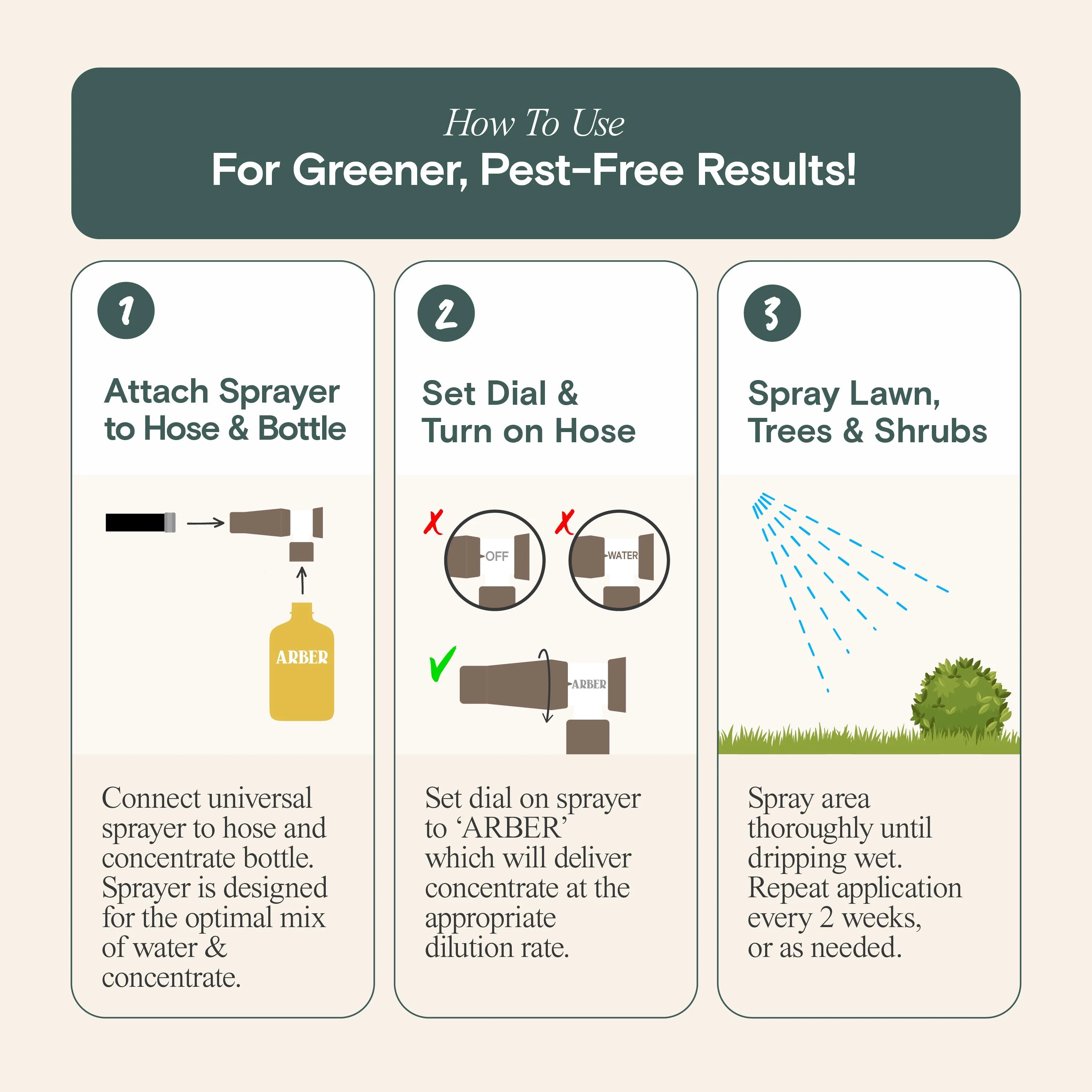 Organic Insecticide for Grass, Trees & Shrubs - Image 9