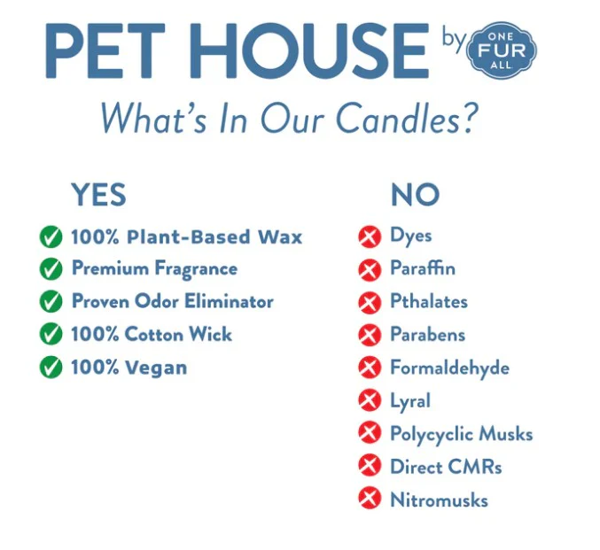 Pet House Candle, Gingerbread Cookies - Image 5