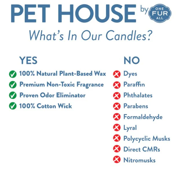 Pet House Candles Vanilla Sandalwood Mini Candle 1.5oz - Image 3