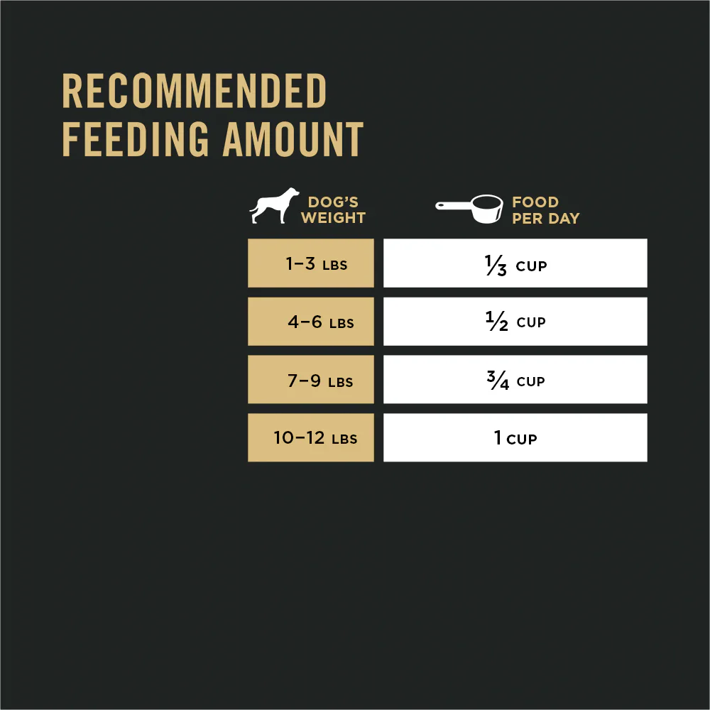 Purina Pro Plan Adult Toy Breed Chicken & Rice Formula Dog Food, 5lb - Image 3