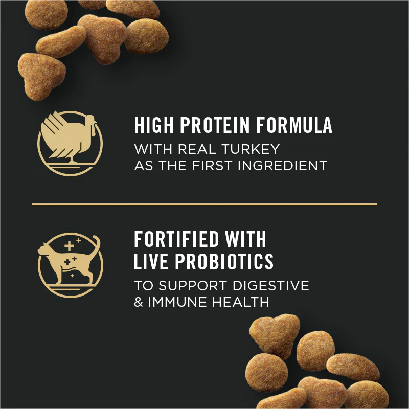 Purina Pro Plan Adult Indoor Turkey and Rice Formula Dry Cat Food - Image 5