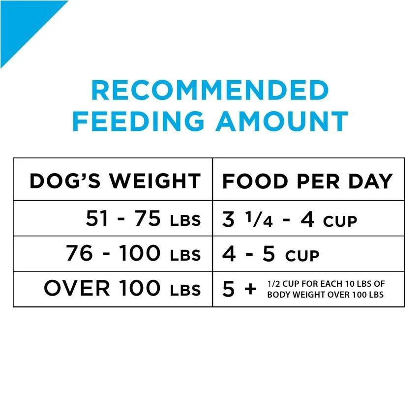 Purina Pro Plan Focus Adult Large Breed Weight Management Formula Dry Dog Food - Image 3