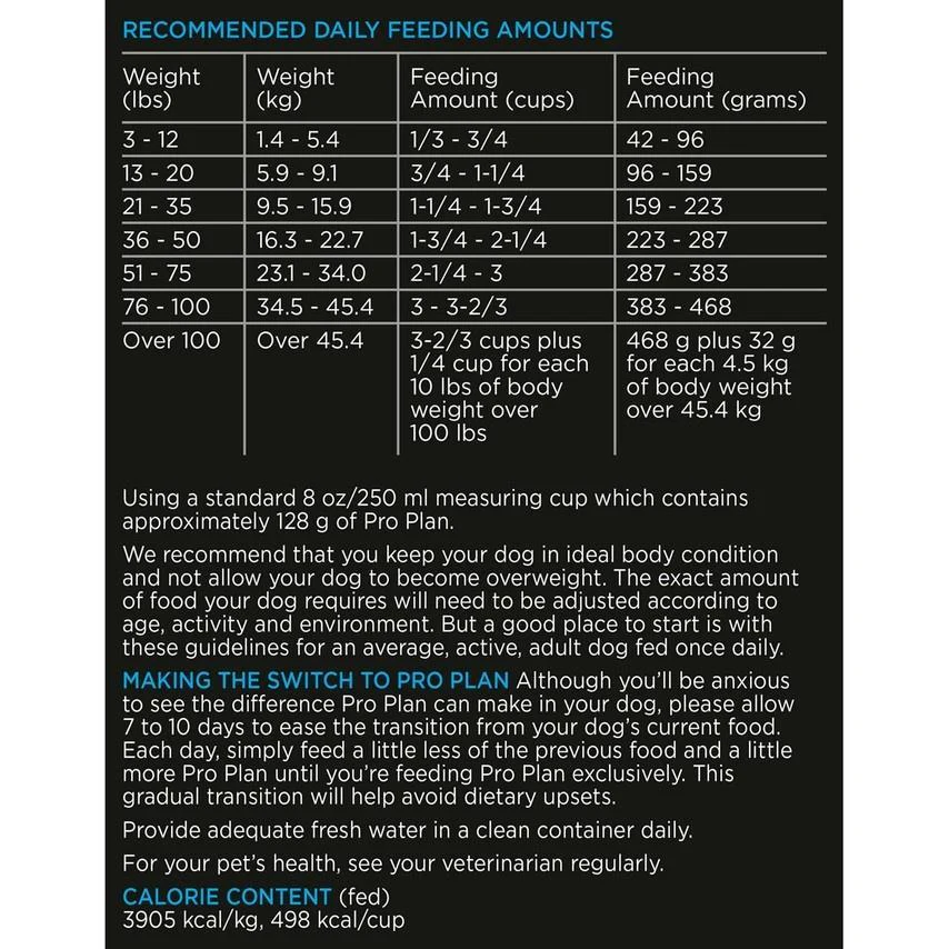 Purina Pro Plan Sensitive Skin & Stomach Formula Lamb & Oat Meal Formula Dry Dog Food - Image 7