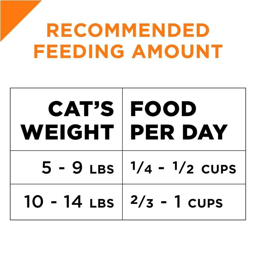Purina Pro Plan Savor Adult Salmon & Rice Formula Dry Cat Food - Image 4
