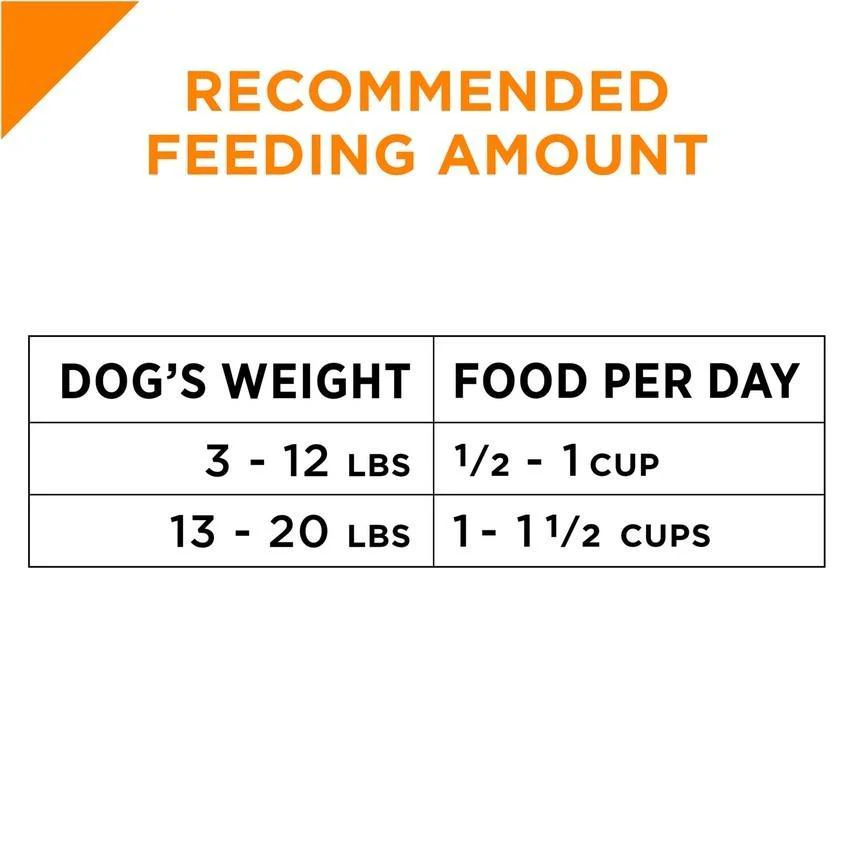 Purina Pro Plan Adult Shredded Blend Small Breed Chicken & Rice Formula Dry Dog Food - Image 3