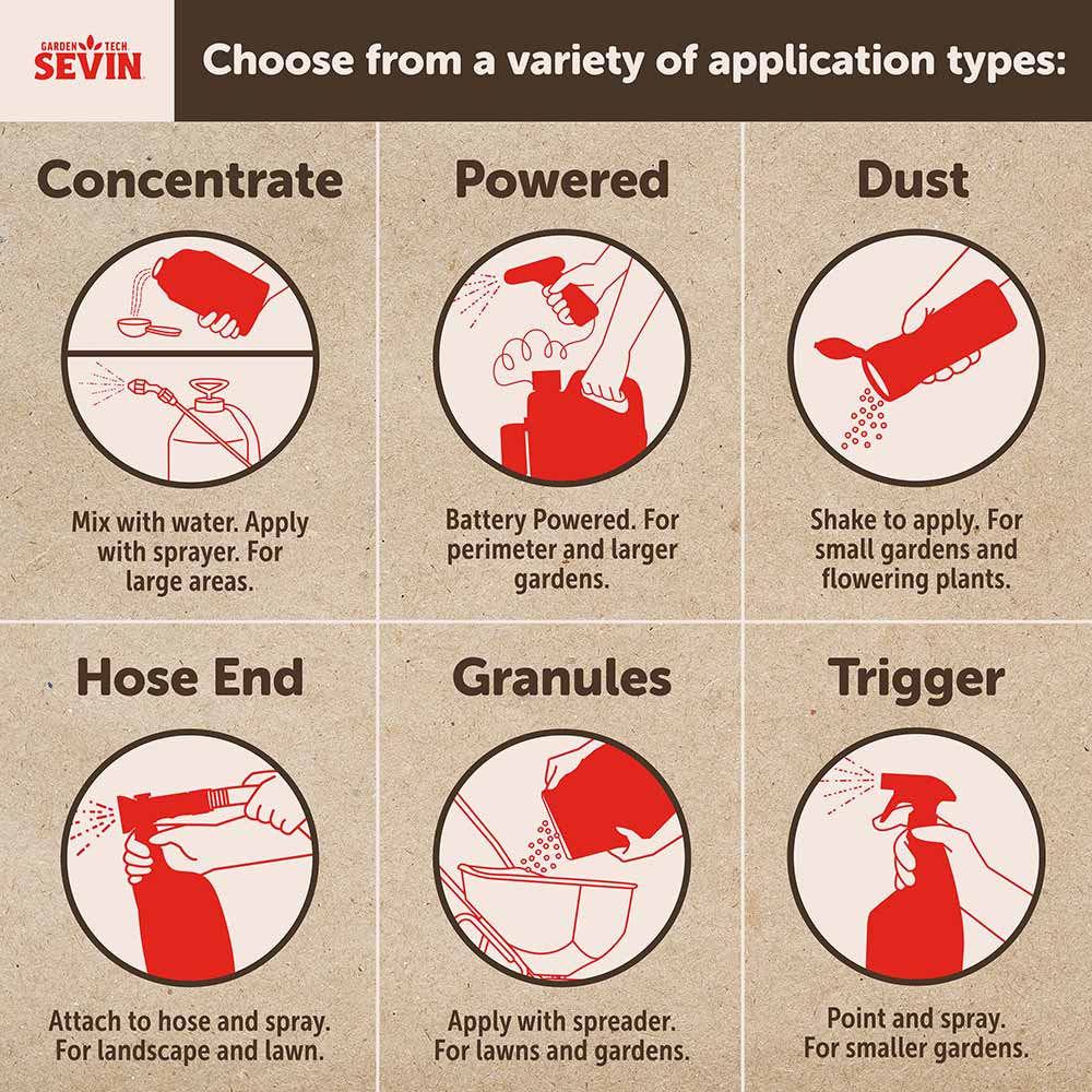 Sevin® Insect Killer Dust, 3lbs - Image 14