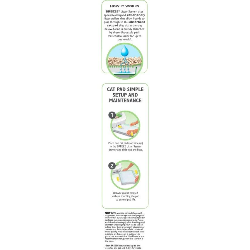 Tidy Cat Breeze Cat Pads - Image 9