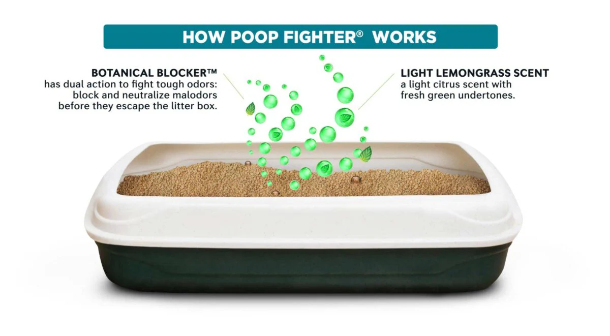 World's Best Cat Litter Poop Fighter - Image 3