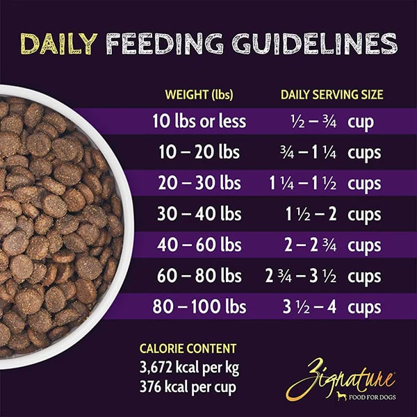 Zignature Select Cuts Trout and Salmon Meal Dry Dog Food - Image 4